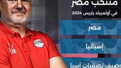 مجموعة مصر بأوليمبياد باريس 2024